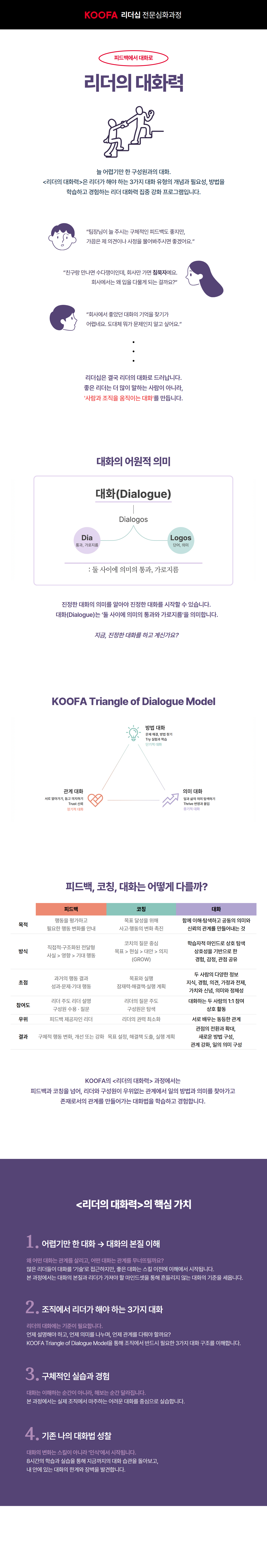 KOOFA